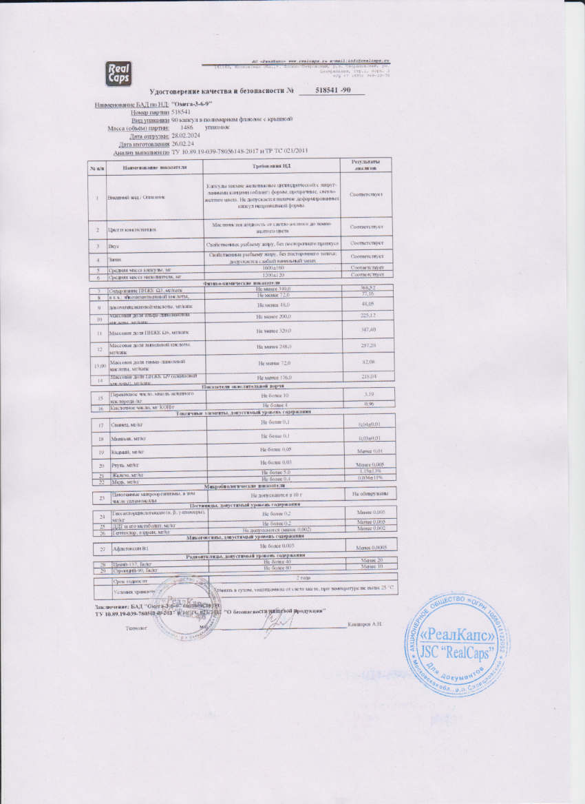 Паспорт №022024